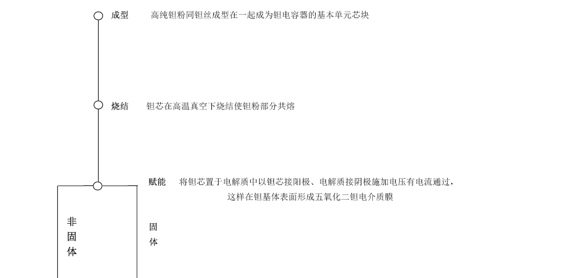 德赢·(VWIN)官方网站-AC米兰官方合作同伴