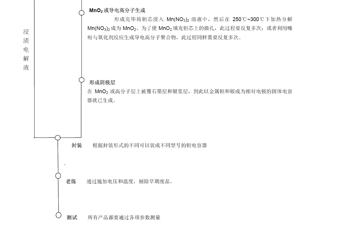 德赢·(VWIN)官方网站-AC米兰官方合作同伴