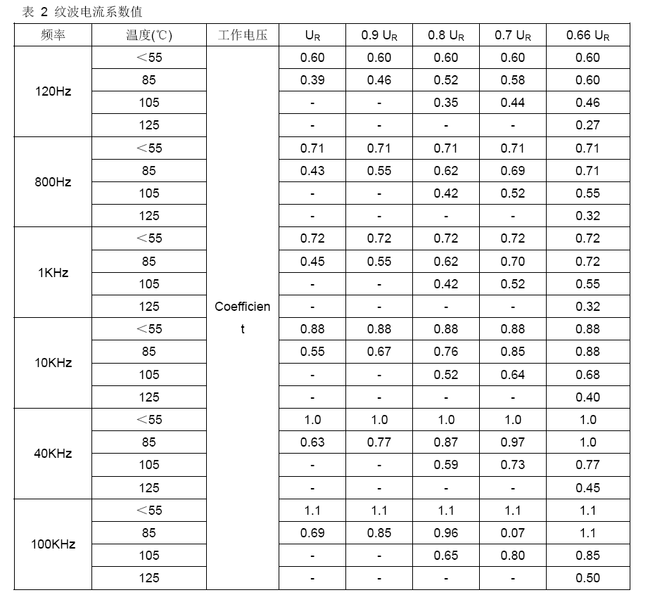 德赢·(VWIN)官方网站-AC米兰官方合作同伴