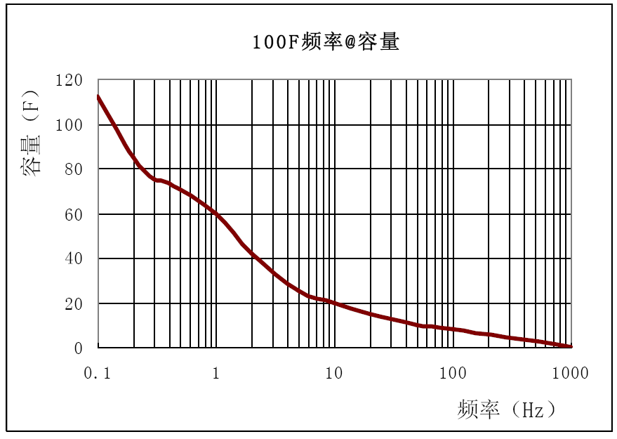 德赢·(VWIN)官方网站-AC米兰官方合作同伴