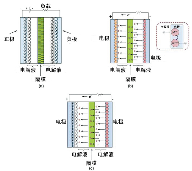 德赢·(VWIN)官方网站-AC米兰官方合作同伴
