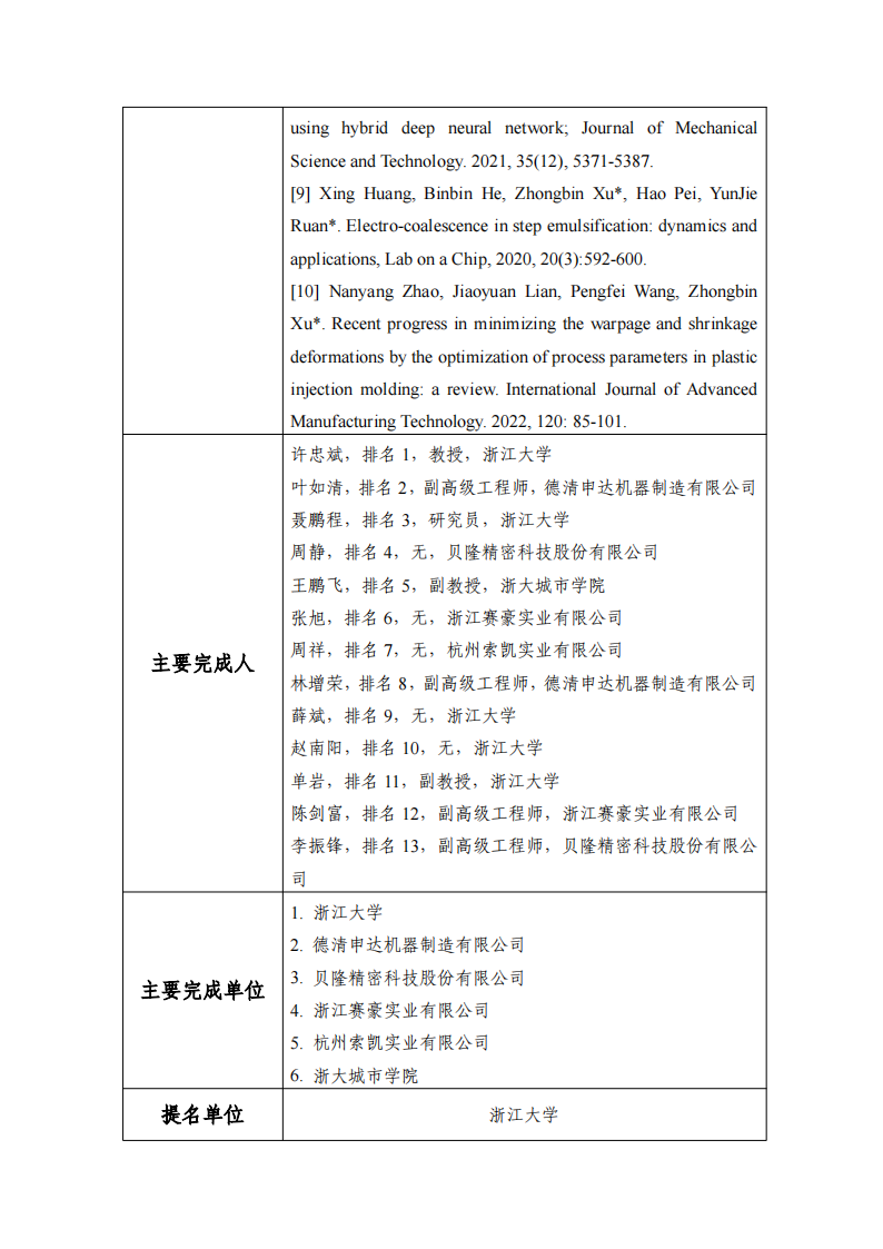 【科研效果】2023年度浙江省科学手艺奖加入项目公示_大发welcome
