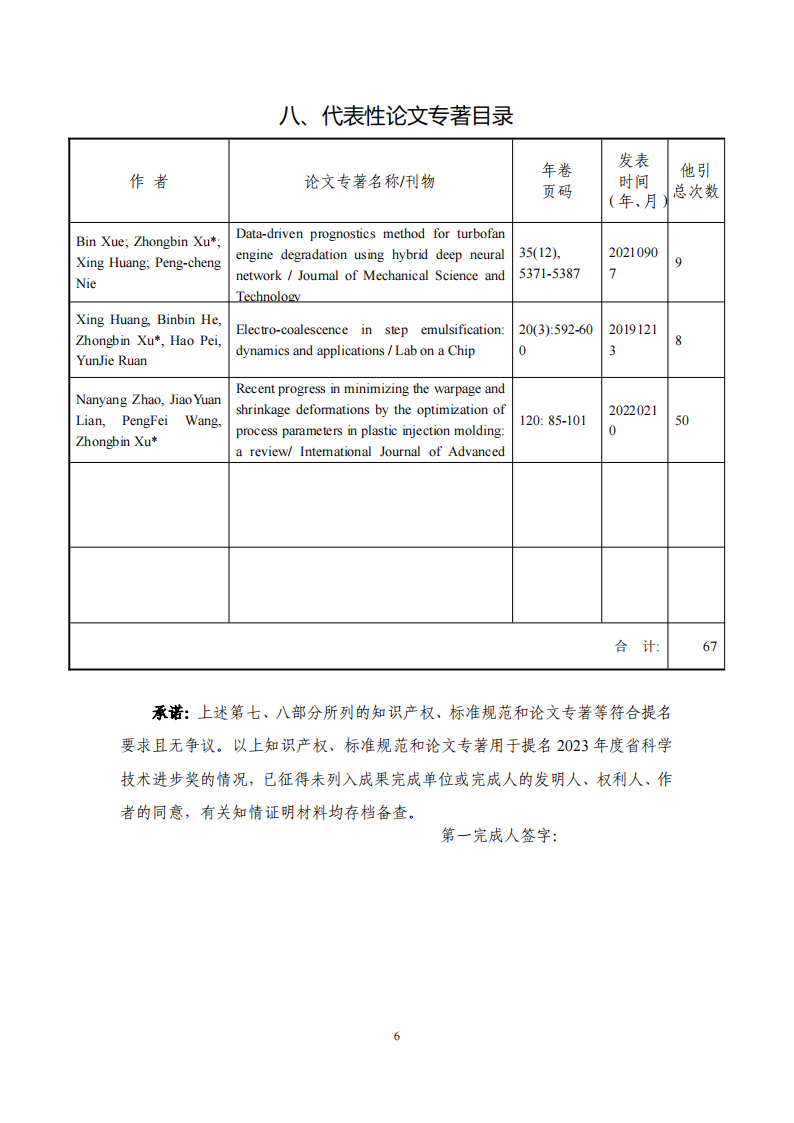 【科研效果】2023年度浙江省科学手艺奖加入项目公示_大发welcome